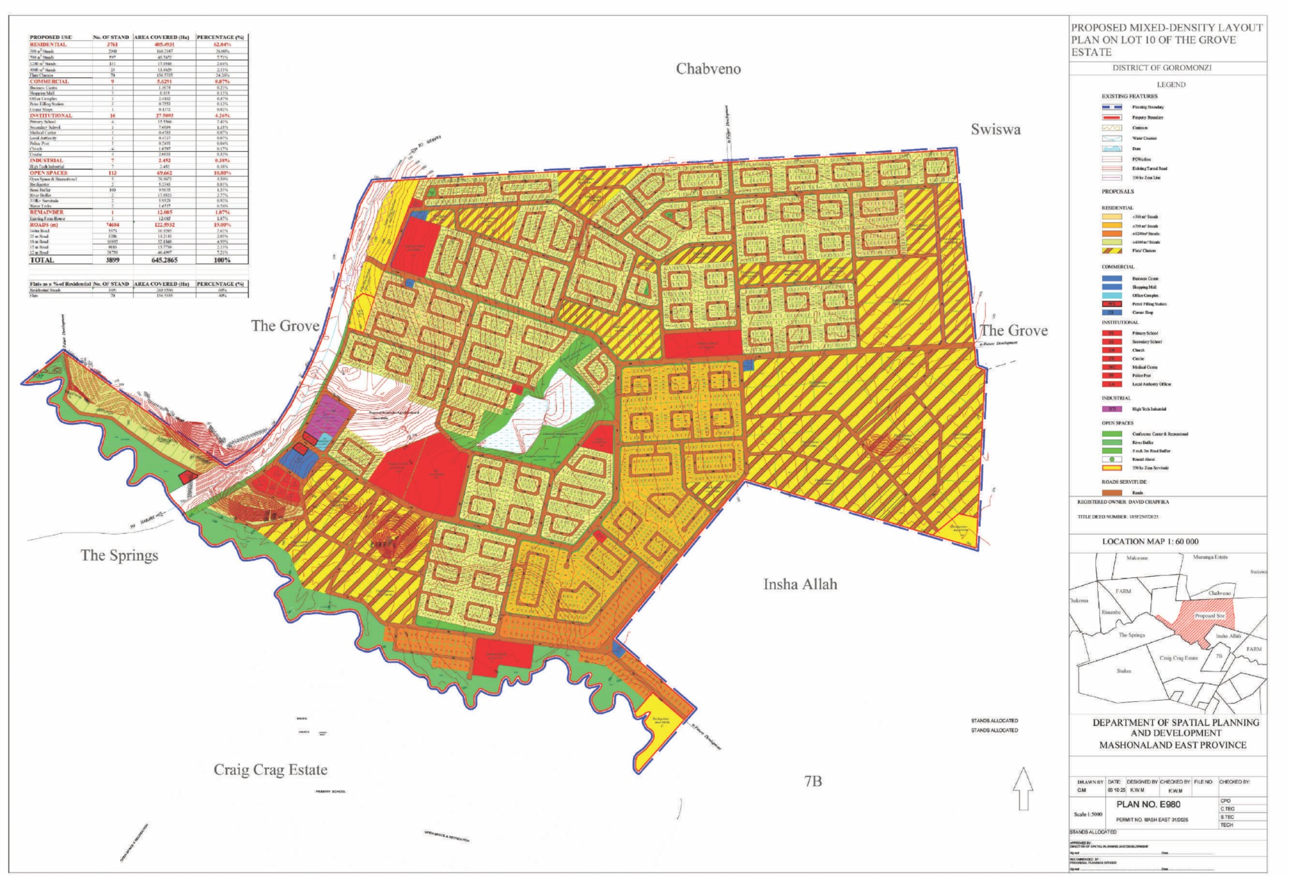 the grove site plan 1 scaled.jpg